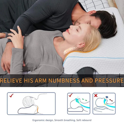 Almohada Ergonómica 100% cómoda para dulces sueños